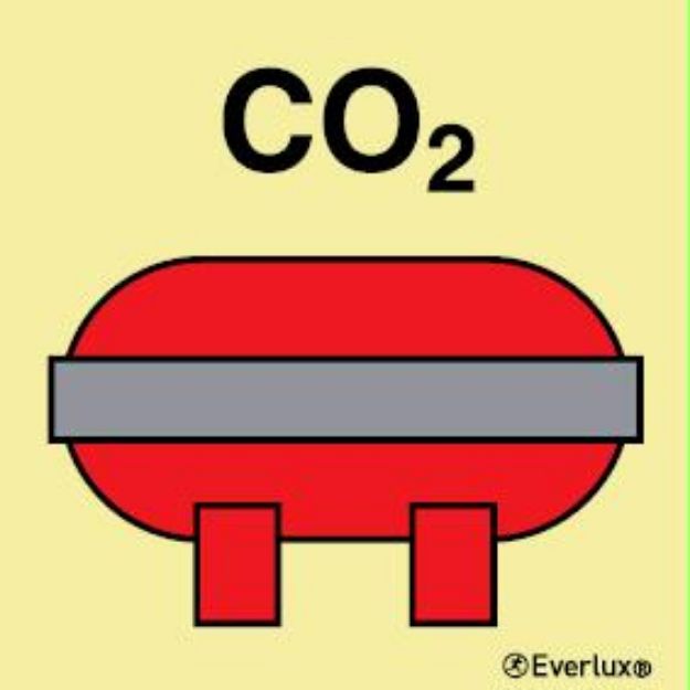 Fire control sign CO2 fixed fire-extinguishing installation